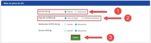 Certificats SSL gratuit Let's Encrypt : activation et caractéristiques